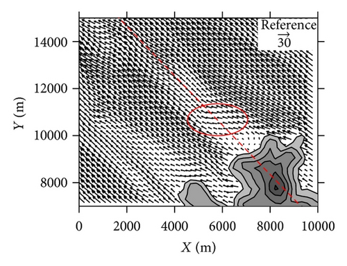 Details are in the caption following the image Details are in the caption following the image