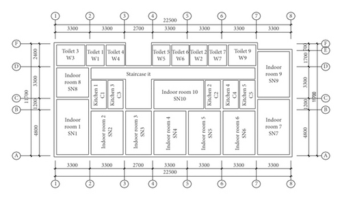 Details are in the caption following the image Details are in the caption following the image