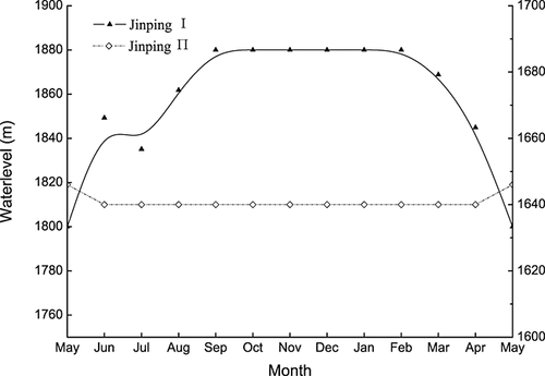Details are in the caption following the image Details are in the caption following the image
