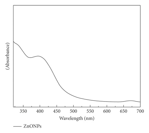 Details are in the caption following the image