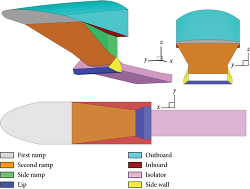 Details are in the caption following the image Details are in the caption following the image