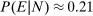 urn:x-wiley:00129682:media:ecta200462:ecta200462-math-0044