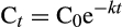 urn:x-wiley:13541013:media:gcb14815:gcb14815-math-0002