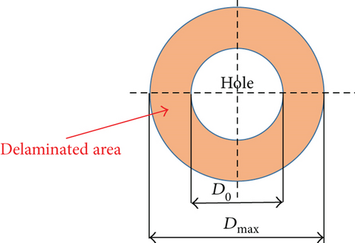 Details are in the caption following the image