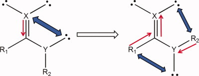 A QTAIM-based energy partitioning for understanding the physical origin of conformational preferences: Application to the Z effect in O=C-X-R and related units