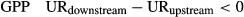 urn:x-wiley:00465070:media:fwb12236:fwb12236-math-0005 urn:x-wiley:00465070:media:fwb12236:fwb12236-math-0005