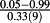 urn:x-wiley:00721050:media:gj2868:gj2868-math-0032