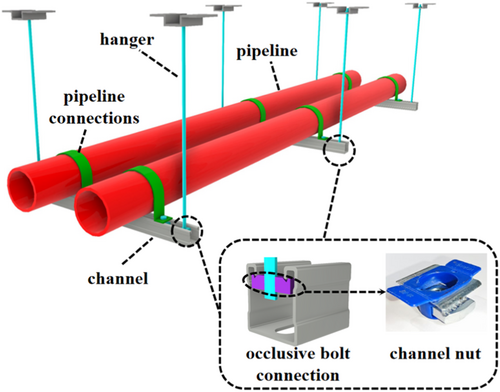 Details are in the caption following the image