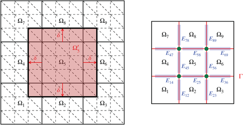 Details are in the caption following the image Details are in the caption following the image