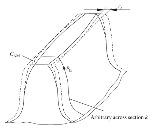 Details are in the caption following the image Details are in the caption following the image