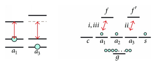 Details are in the caption following the image