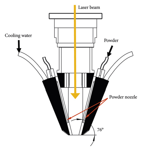 Details are in the caption following the image