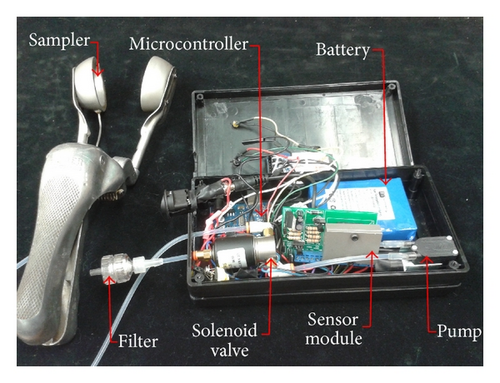Details are in the caption following the image Details are in the caption following the image
