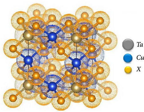 Details are in the caption following the image Details are in the caption following the image