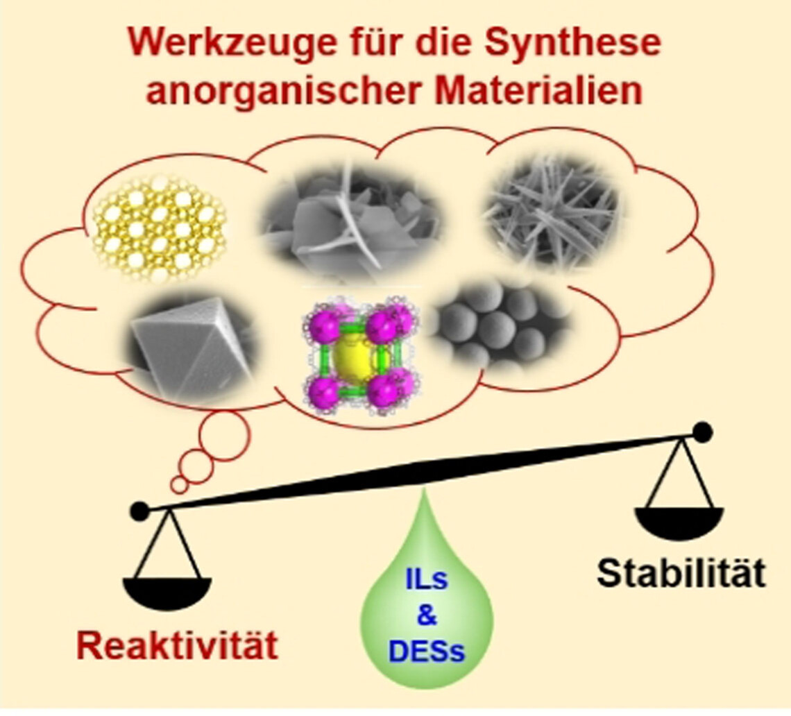 Ionische Flüssigkeiten und stark eutektische Lösungsmittel in der anorganischen Synthese