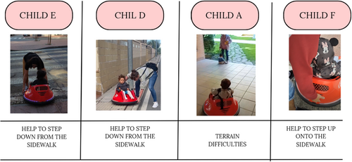 Details are in the caption following the image