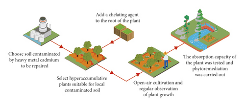 Details are in the caption following the image