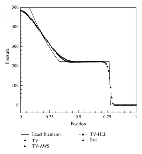 Details are in the caption following the image