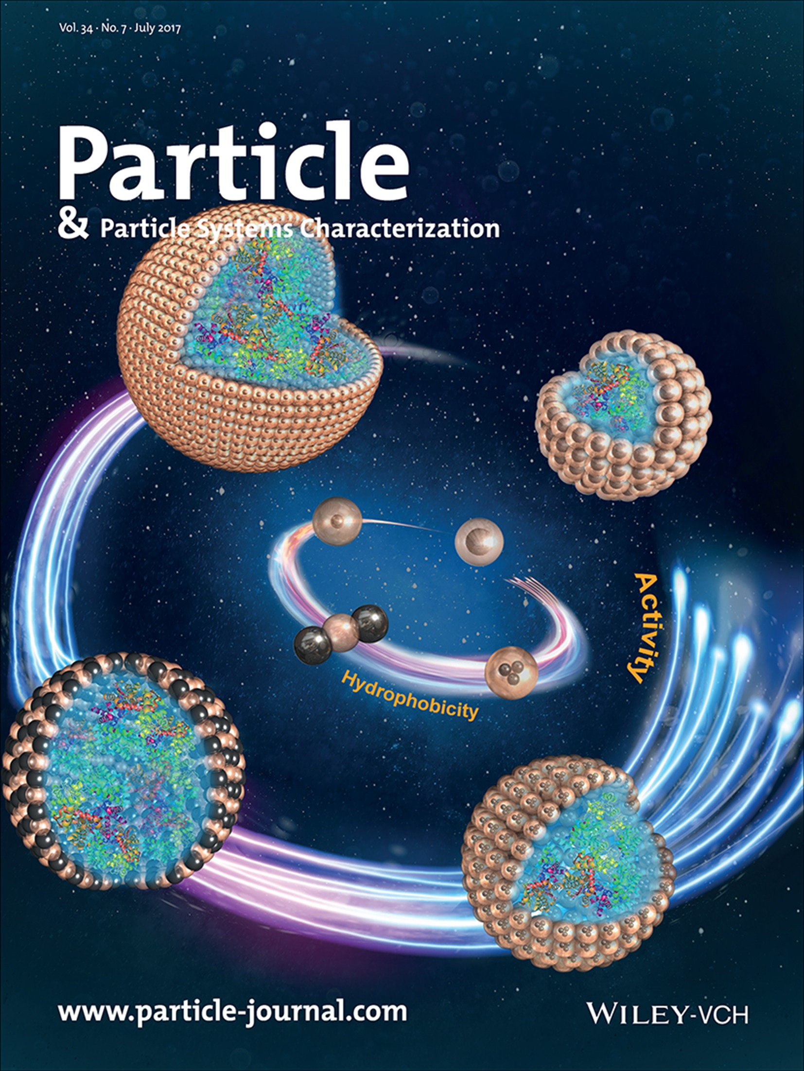 Enzyme Immobilization: Structural Insight into Stabilization of Pickering Emulsions with Fe3O4@SiO2 Nanoparticles for Enzyme Catalysis in Organic Media (Part. Part. Syst. Charact. 7/2017) Volume 34 Issue 7, 2017