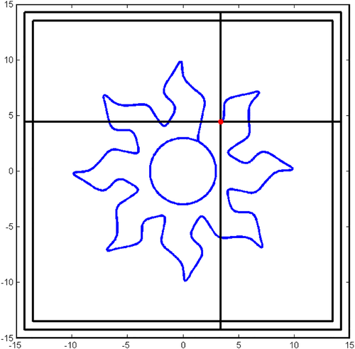 Details are in the caption following the image