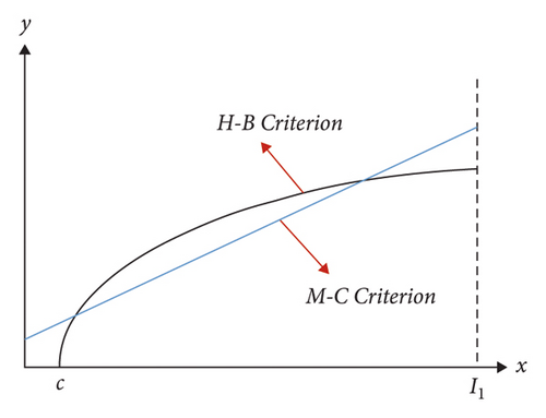 Details are in the caption following the image