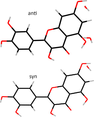 Conformational disorder in quercetin dihydrate revealed from ultrahigh-resolution synchrotron diffraction