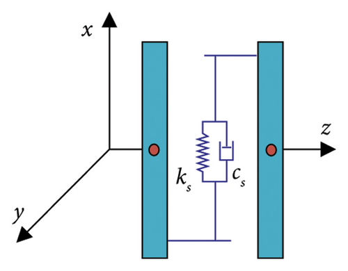 Details are in the caption following the image Details are in the caption following the image