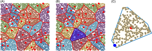 Details are in the caption following the image Details are in the caption following the image