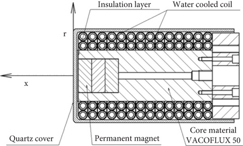 Details are in the caption following the image