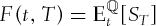 urn:x-wiley:02707314:fut21546:equation:fut21546-math-0278