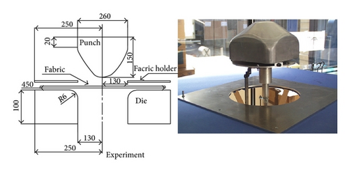 Details are in the caption following the image Details are in the caption following the image