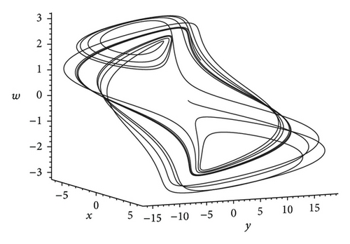 Details are in the caption following the image