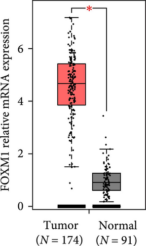 Details are in the caption following the image