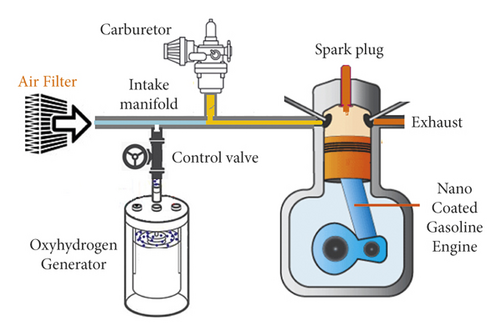 Details are in the caption following the image