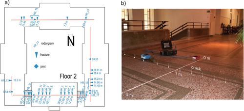 Details are in the caption following the image Details are in the caption following the image