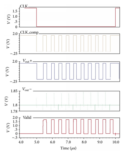 Details are in the caption following the image Details are in the caption following the image