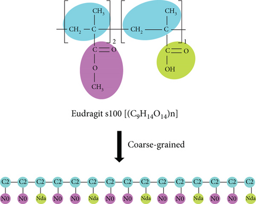 Details are in the caption following the image Details are in the caption following the image