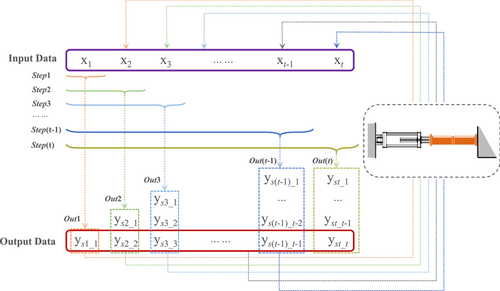 Details are in the caption following the image Details are in the caption following the image