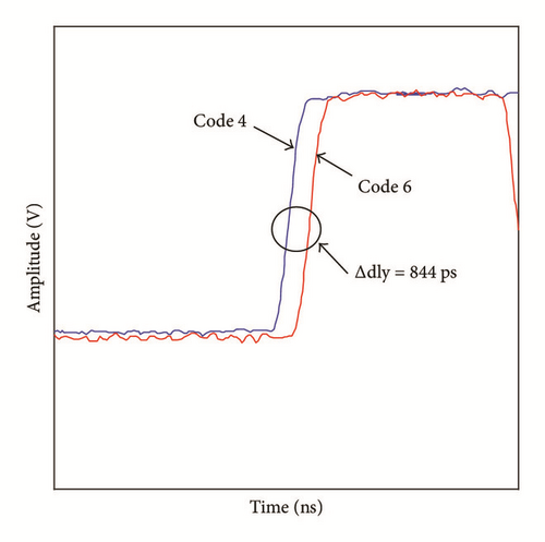 Details are in the caption following the image