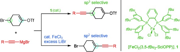 Tuning Chemoselectivity in Iron-Catalyzed Sonogashira-Type Reactions Using a Bisphosphine Ligand with Peripheral Steric Bulk: Selective Alkynylation of Nonactivated Alkyl Halides