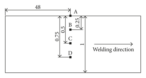 Details are in the caption following the image