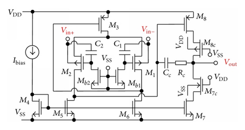 Details are in the caption following the image Details are in the caption following the image