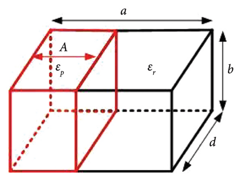 Details are in the caption following the image Details are in the caption following the image