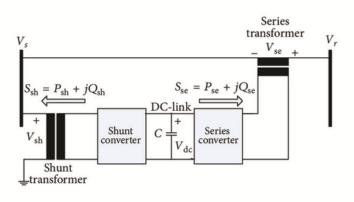 Details are in the caption following the image