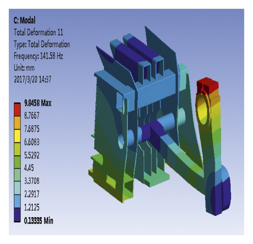 Details are in the caption following the image Details are in the caption following the image