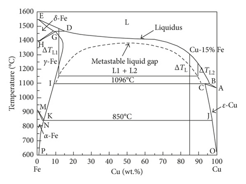 Details are in the caption following the image
