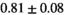 urn:x-wiley:07403194:media:mrm28773:mrm28773-math-0343