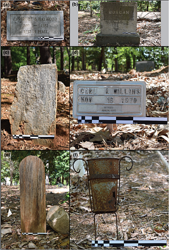 Details are in the caption following the image