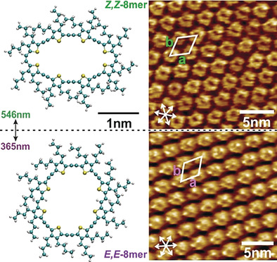 Reversible Photoisomerization of Monolayers of π-Expanded Oligothiophene Macrocycles at Solid–Liquid Interfaces
