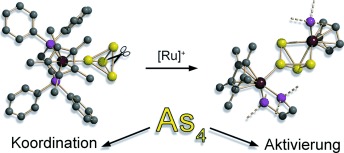 Ein end-on-koordiniertes As4-Tetraeder